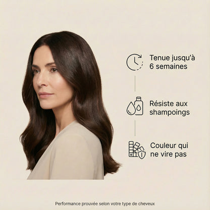 Shampoing colorant instantané Ombrel-Paris