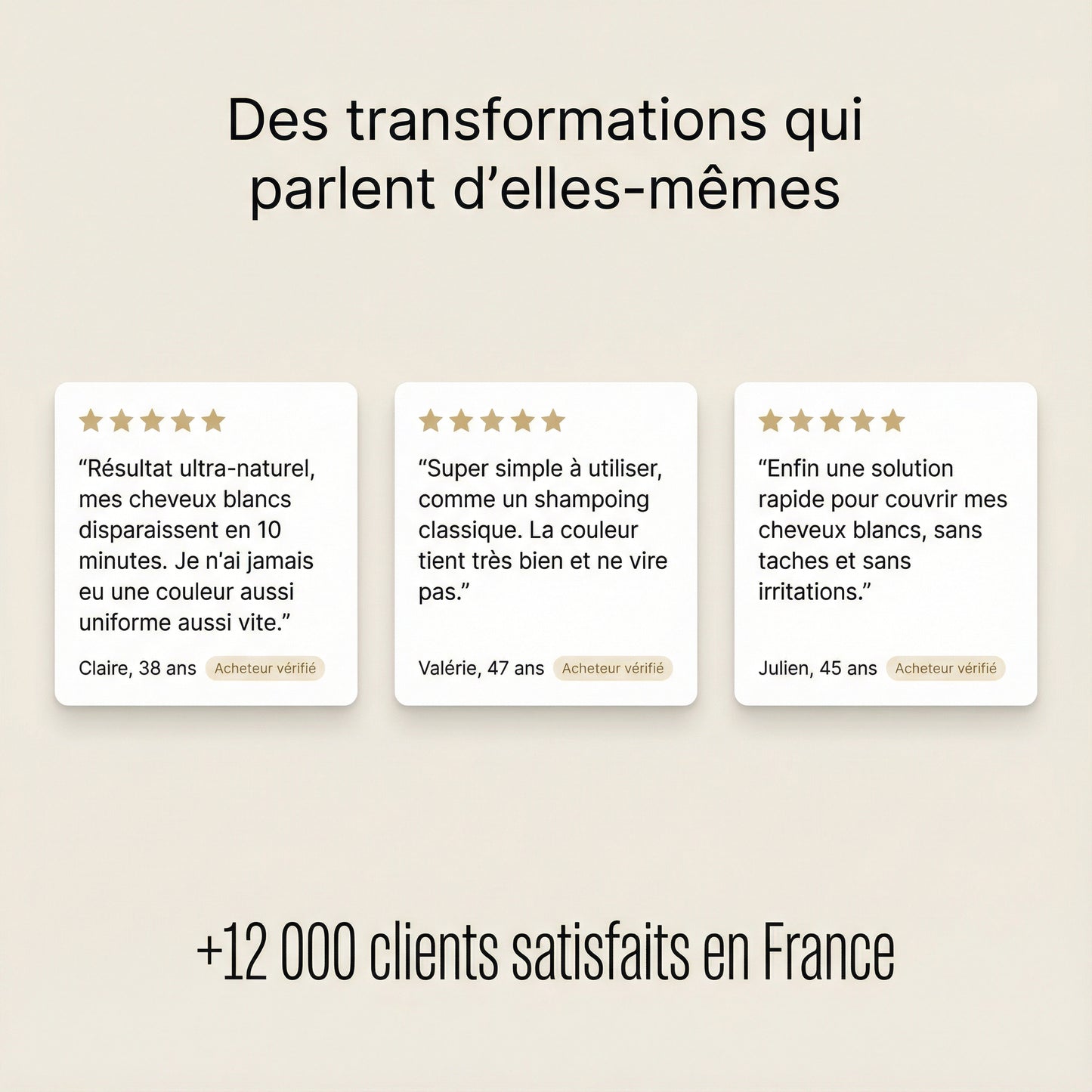 Shampoing colorant instantané Ombrel-Paris