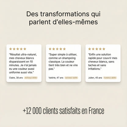 Shampoing colorant instantané Ombrel-Paris